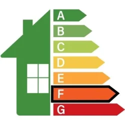 classement de consommation d'énergie F