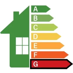 classement de consommation d'énergie G