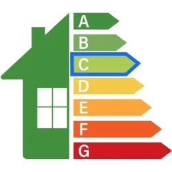 classement de consommation d'énergie C