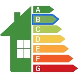 classement de consommation d'énergie B